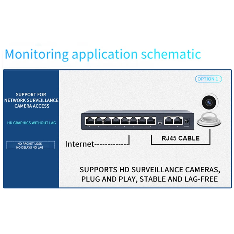 Imagem -04 - Interruptor de Rede do Gigabit de Kuwfi com Estandardizado com 10 Portos 10 100 1000mbps Rj45 Porto Ieee802.3u Switch Ethernet para a Casa