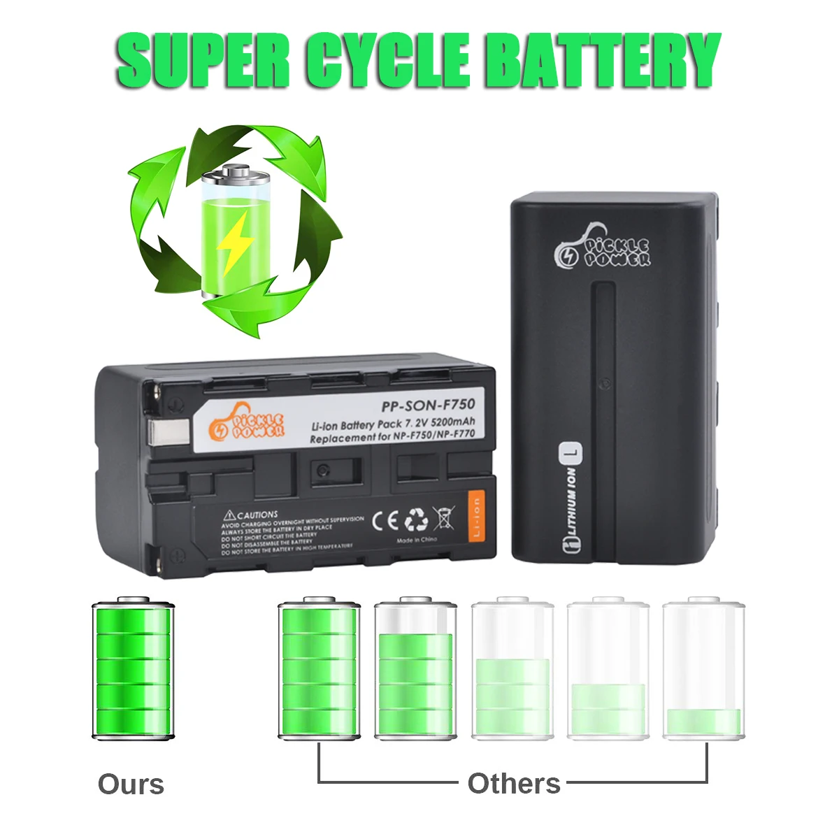 Batería de 5200mAh NP F750 NP F770 NP-F750, para Sony NP-F730, NP-F760, QM91D, NP-F770, TRU47E, lámpara de luz LED para vídeo