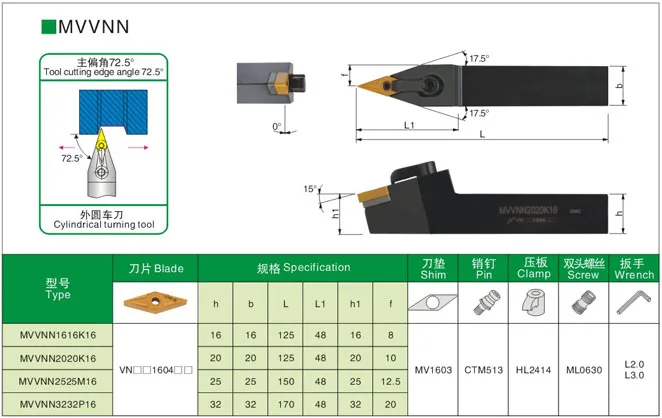 MVVNN2020K16,Metal Lathe Cutting Tools,CNC Turning Tool,Lathe Machine Tools, External Turning Tool Type for VNMG160404