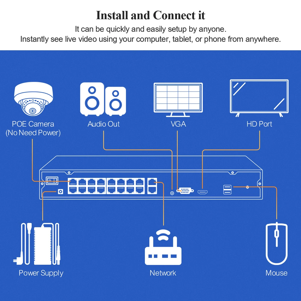 Techage HD 4mp 16ch Poe Überwachungs kamera Kit Home Security Indoor CCTV-Videosystem Gesichts erkennung Einweg-Audio vandalen sicher