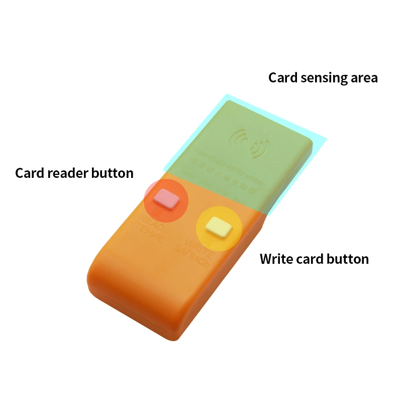 Handheld Rfid Writer Smart ID Card WriterCopier Duplicator Copier T5577 Tag Writer Programmer 125/250/375/500KHz RFID Reader