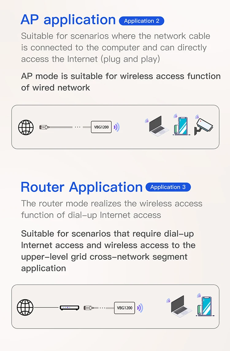 VONETS Industrial Dual Band 2.4GHz/5GHz WiFi Router Wireless Bridge Ethernet /Repeater WiFi Adapter for Network Devices VBG1200