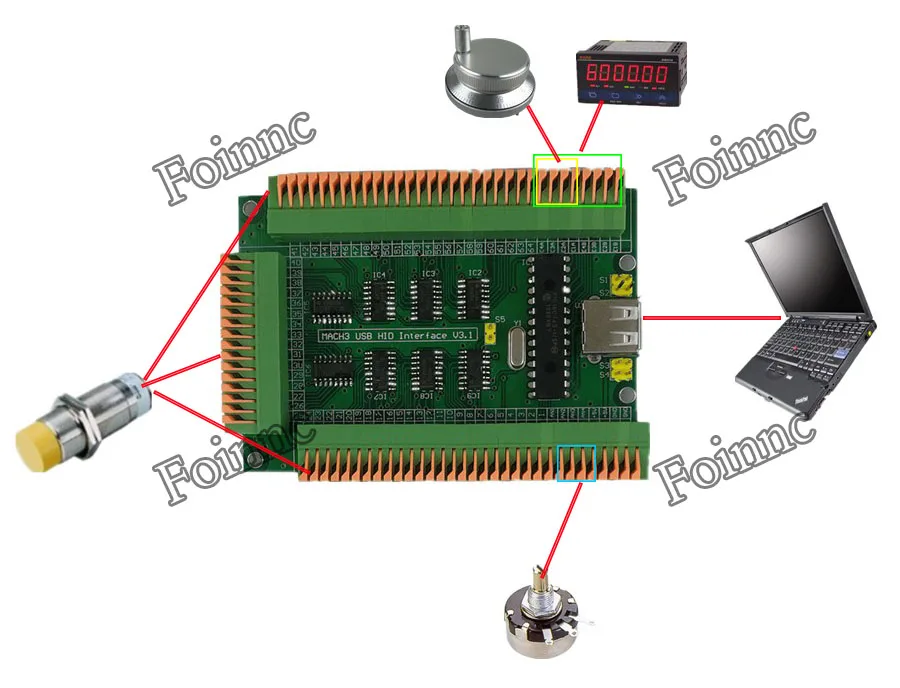 MACH3 USB Hid controllo manuale scheda corrente estesa tensione da 0-5v a 64 digitale per fresatrice CNC