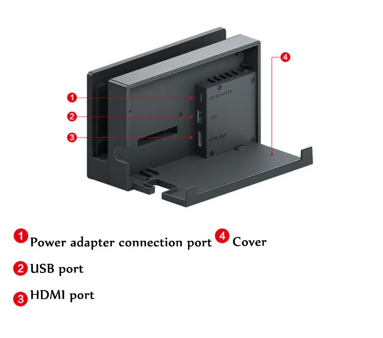 Adaptor AC pengisi daya asli, untuk sakelar NS dudukan adaptor AC kabel daya + Set kabel asli stasiun TV