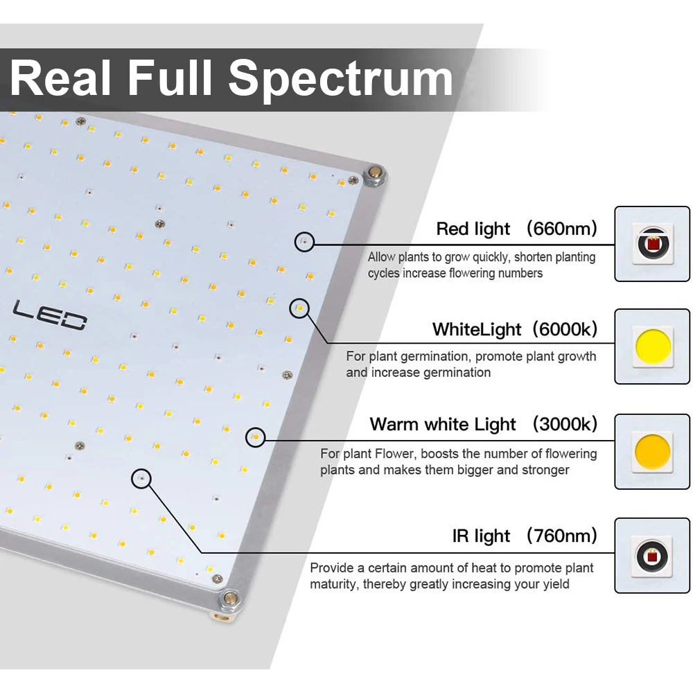 Dimmable 220W Samsung  LM281B SF2000 Quantum 240W LED Grow light Full Spectrum  For Indoor Veg and Flower