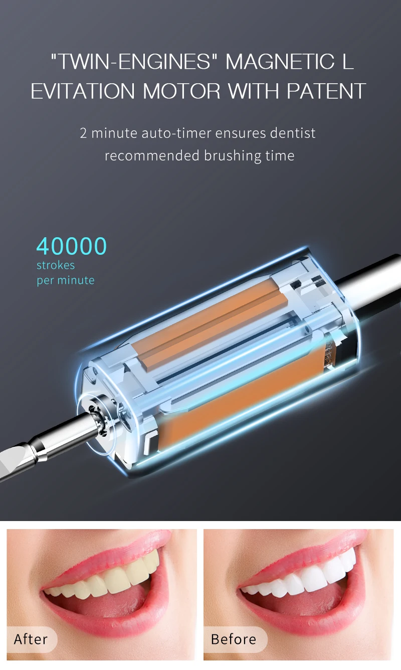 2020 ใหม่USBชาร์จไฟฟ้าแปรงสีฟันแปรงฟันSonicสำหรับหญิงสาว 8 หัวแปรงนุ่ม