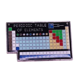 Cute chemistry Mendeleev Brooch periodic table of elements Badge Chemist scientist Gift