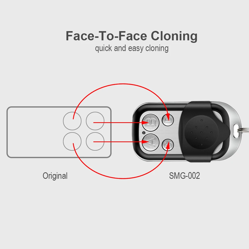 ANSONIC SF 433-1 SF 433-2E SF 1Mini/M 2Mini/M Ansonic Replacement Gate Door Remote Control Transmitter Fixed code 433.92mhz