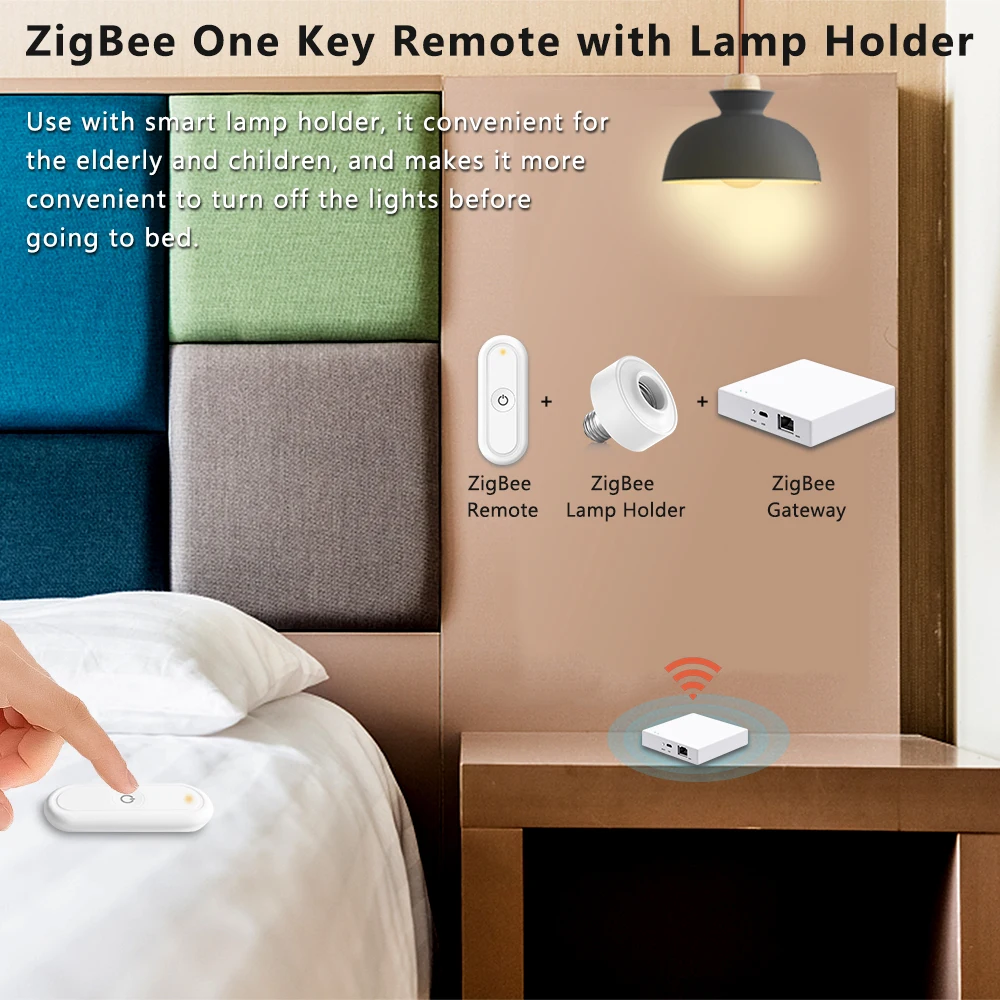 LoraTap ZigBee 3.0 Wireless 14 EU US Push Button Remote Tuya Scene Automation Control Switch Smart Life App Hub Need