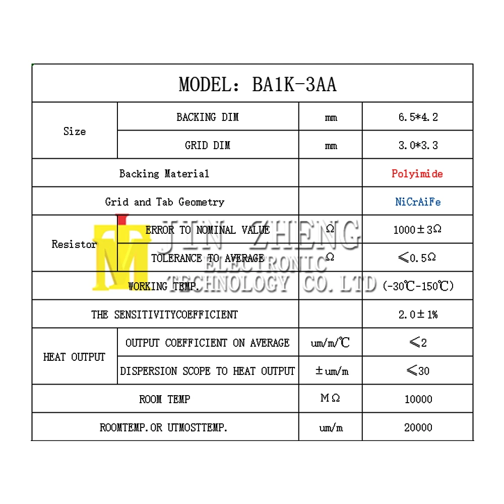 1 шт., термостойкий датчик напряжения BA1K-3AA, датчик напряжения, высокая точность/давление/ремень тензодатчика/эмированный провод