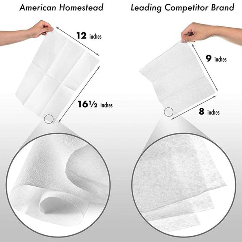 Hot Linen Feel Guest Towels Disposable Cloth Like Paper Hand Napkins Soft, Absorbent, Paper Hand Towels for Kitchen, Bathroom, P