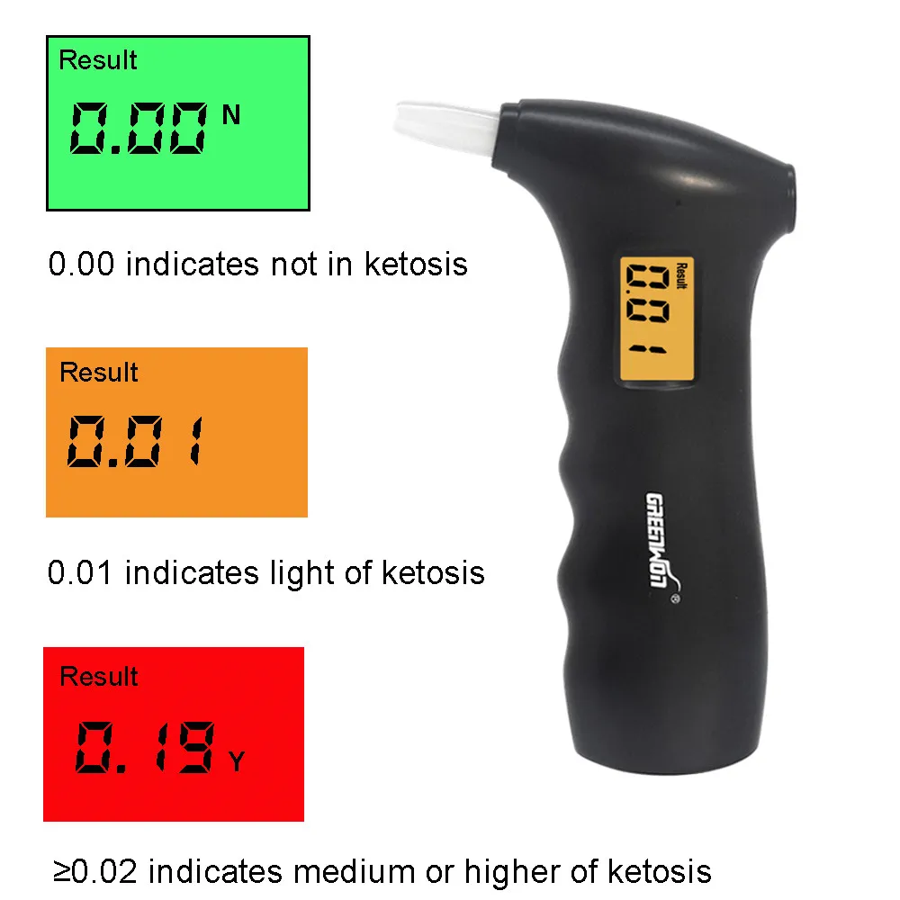 GREENWON Breath ketone tester fat burn & weight loss Ketogenic Diets mearuring keto meter