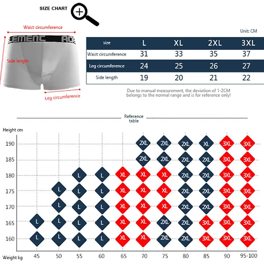 Men's Underwear Man Boxer Briefs Health Care Modal Physiological Scrotum Convex Bag Moisture-proof Men's Boxer Briefs L-XXXXL