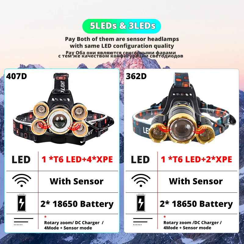 8000LM Strong IR Sensor LED Headlamp Induction Fishing Headlight 18650 Battery Rechargeable T6 Running Lantern Zoomable Flashlig