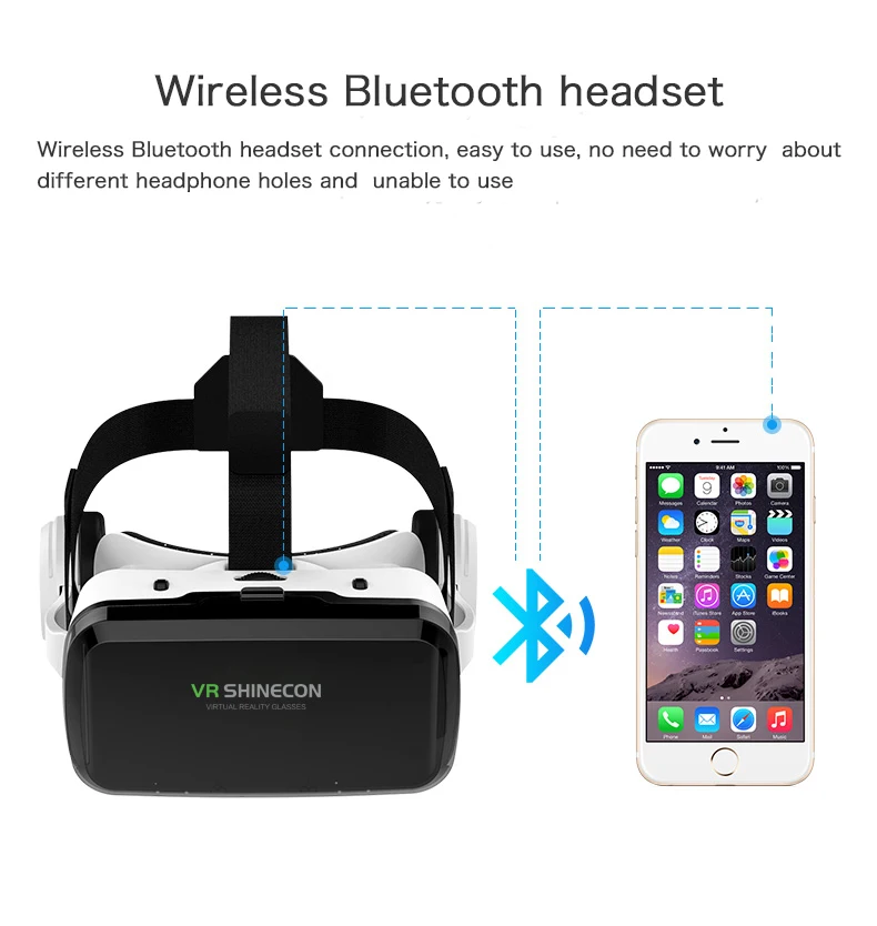 New VR SHINECON 2021 Wireless Bluetooth Stereo Headset Version Virtual Reality Glasses 3D Goggle Cardboard Helmet for Smartphone