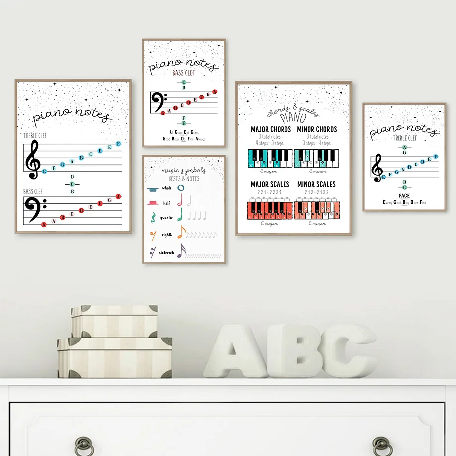 Piano Notes Major Chord Treble Bass Clef Wall Art Canvas Painting Nordic Posters And Prints Pictures For Music Room Home Decor