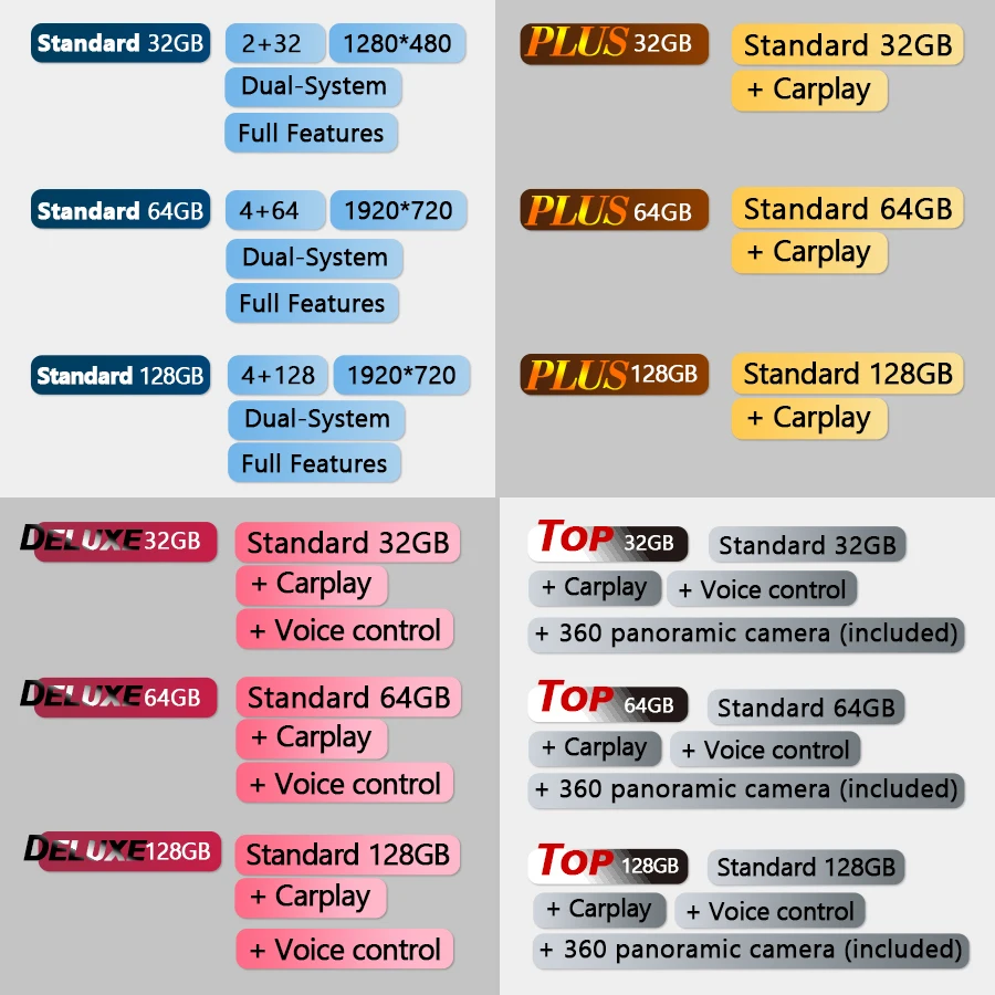 ISP DSP Car Multimedia Android Car Radio For Mercedes Benz E-class W212 E200 E220 E300 E350 E400 E240 E250 E280 Navigation GPS