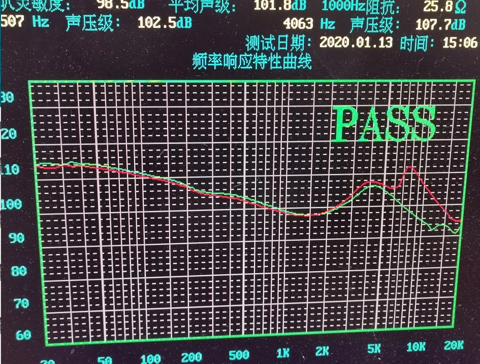 9.2mm speaker unit 9mm earphone speaker Composite beryllium film in-ear earphone shell full range speaker 2pcs