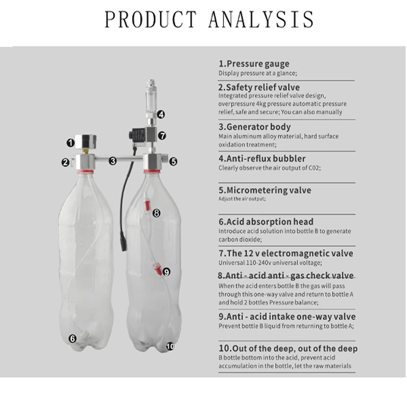 Zestaw do regulatora CO2 akwar – Planted Aquarium Tank Kit recenzja i cena