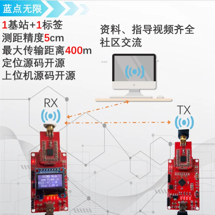 Bp-400 two UWB module 400 m ultra long distance ultra wideband indoor ranging location DWM1000 long distance