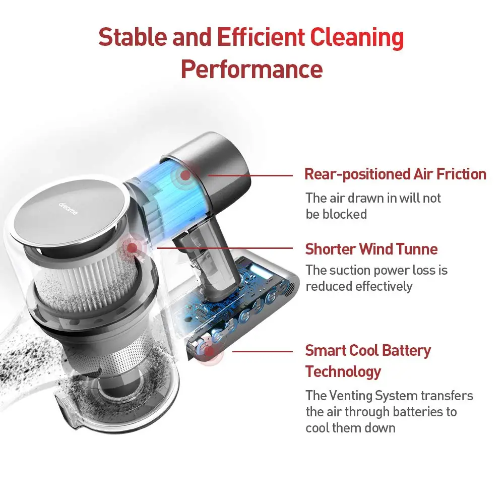 Dreame T20 aspirapolvere portatile a batteria spazzola intelligente per tutte le superfici 25kPa aspiratore per moquette da pavimento tutto In uno