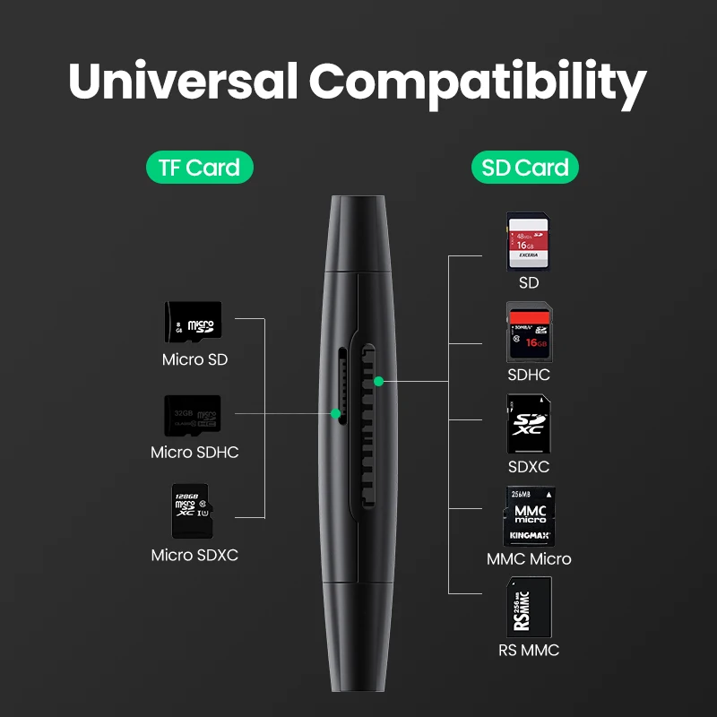 UGREEN-lector de tarjetas USB tipo C, adaptador USB 3,0 a SD Micro SD TF para PC, portátil, teléfono, OTG, lector de tarjetas de memoria inteligente