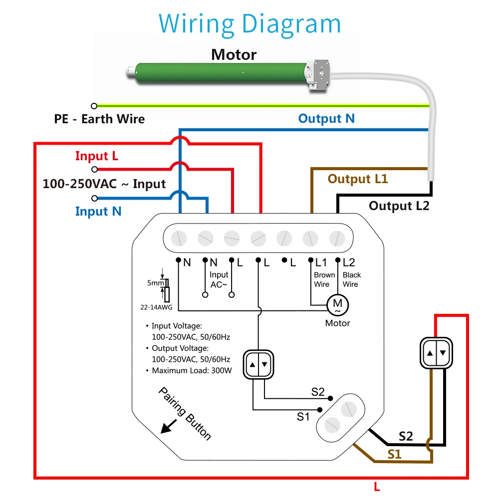 Module commutateur Tuya pour rideau occultant et volet roulant, WiFi, pour maison connectée, avec minuteur, à monter, contrôle par application,