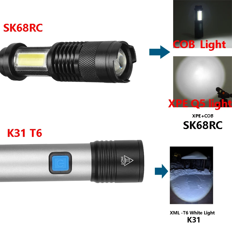 Construido en la batería XP-G Q5 Zoom Focus Mini led linterna lámpara 2000 lúmenes ajustable Penlight impermeable para exteriores