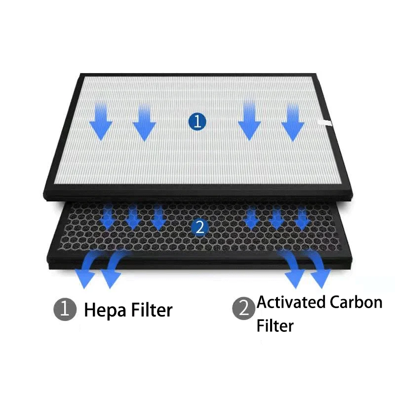 A341 HEPA + Activated Carbon Composite Multifunctional Filter Air Purifier Parts 397*217*38mm For Boneco P340