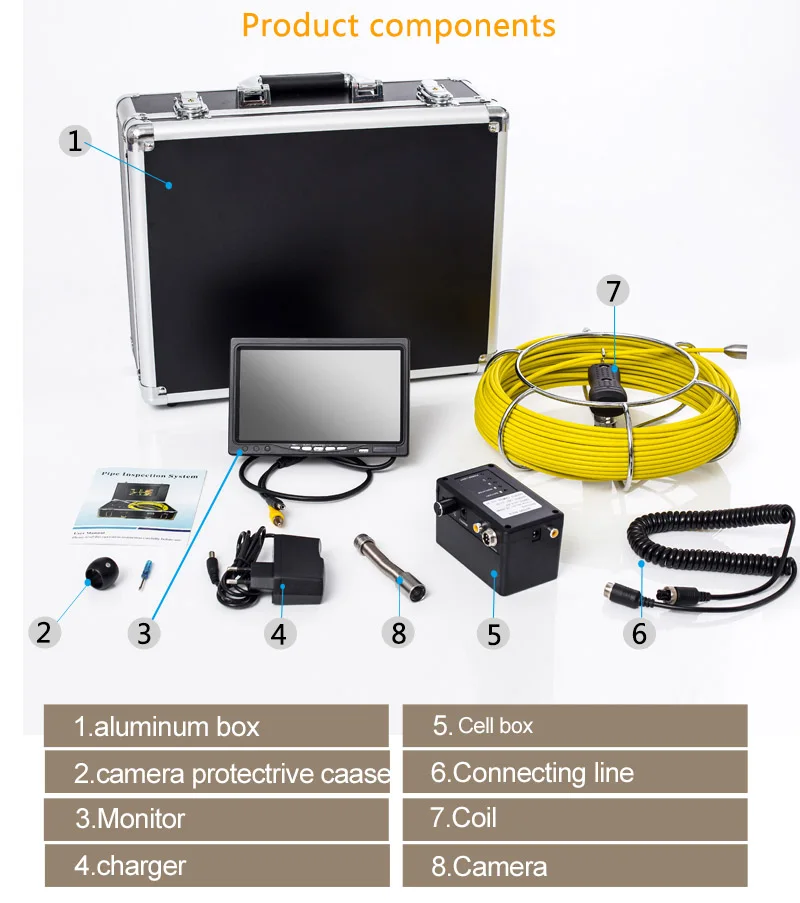 

17mm Camera Head Pipe Sewer Camera Endoscope System 7'' TFT LCD IP68 Waterproof Drain Camera And With DVR Function 20m