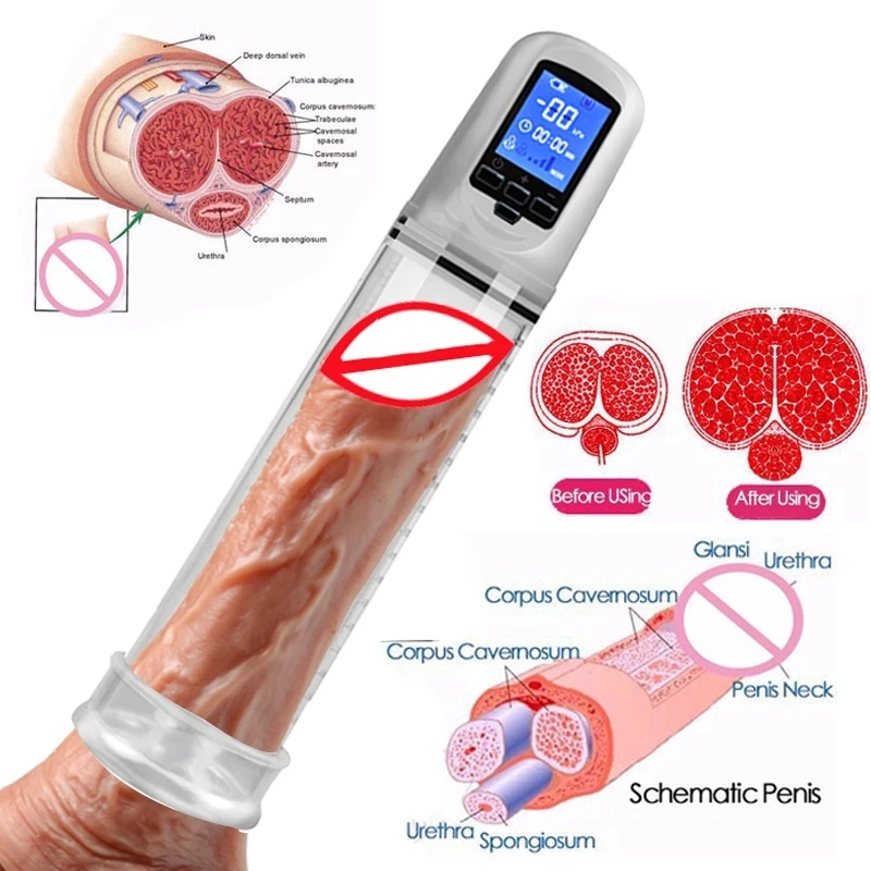Electric Penis Pump Male Masturbator Penis Extender Vacuum Pump Extend Penis Enlargement Enhancer Massager Sex Toys for Men