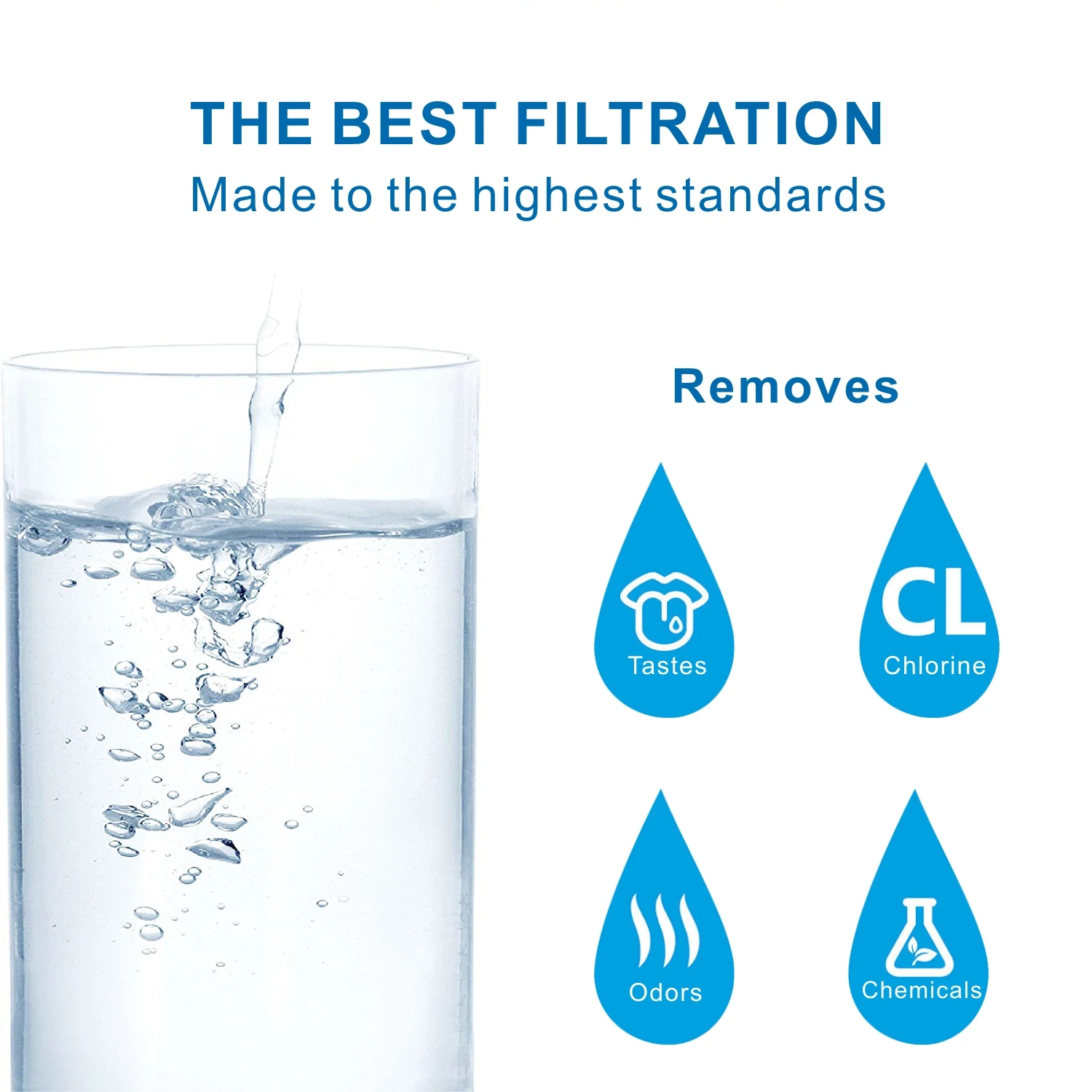 2 PACK External In line Water Filter for Samsung LG Daewoo Beko fridge 2-Inch OD X 10\
