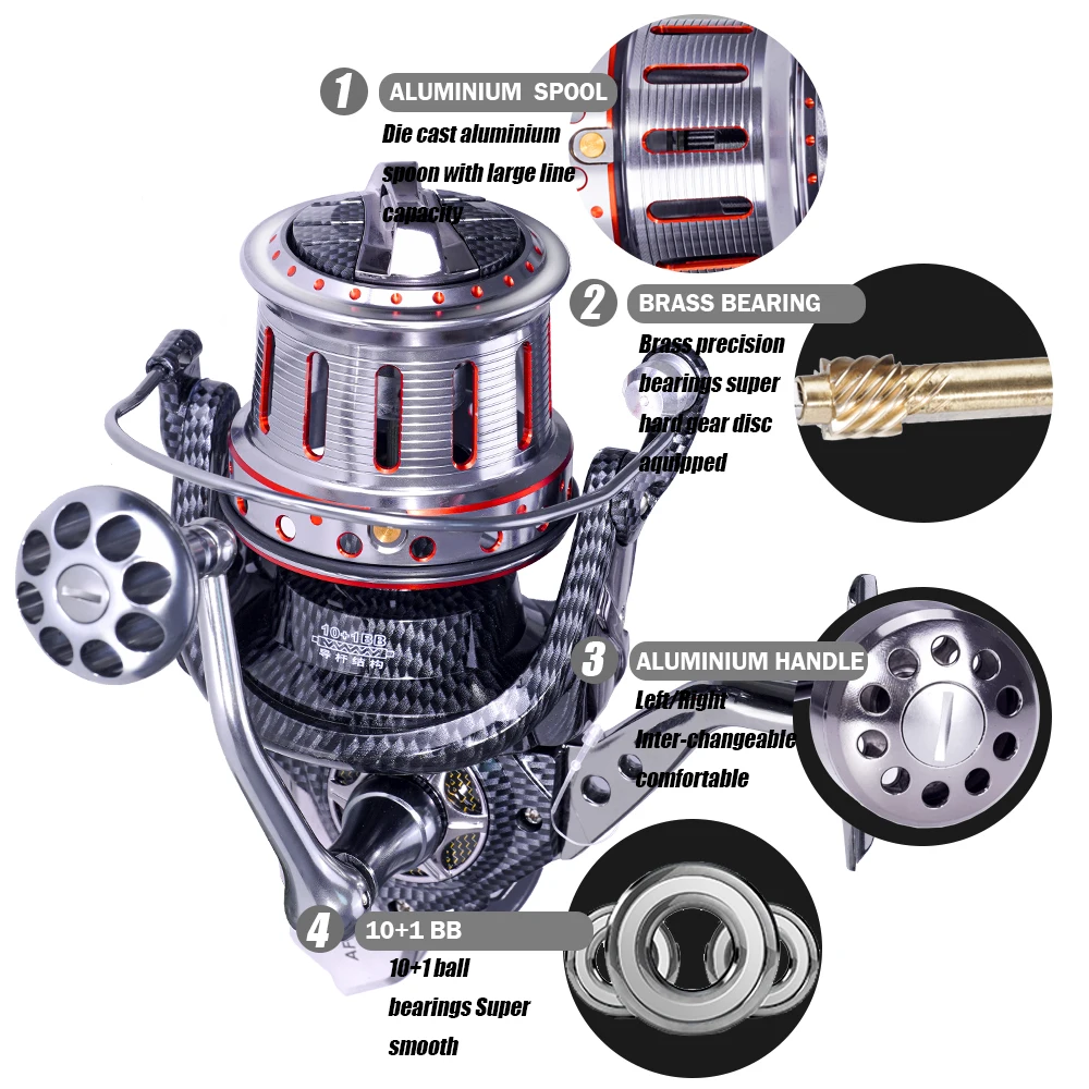 New Seawater Proof Fishing Reel 8000-12000 All Metal 10+1 Ball Bearings Drag 25kg For Big Fish Carp Spinning Reels Molinete