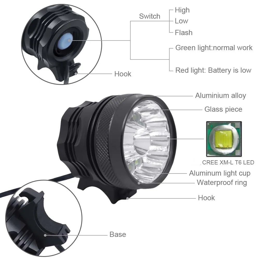 WasaFire 15* T6 LED Bicycle Headlight 25000LM Bike Front Light Waterproof Cycling Headlamp Bike Accessories Only Lamp No Battery