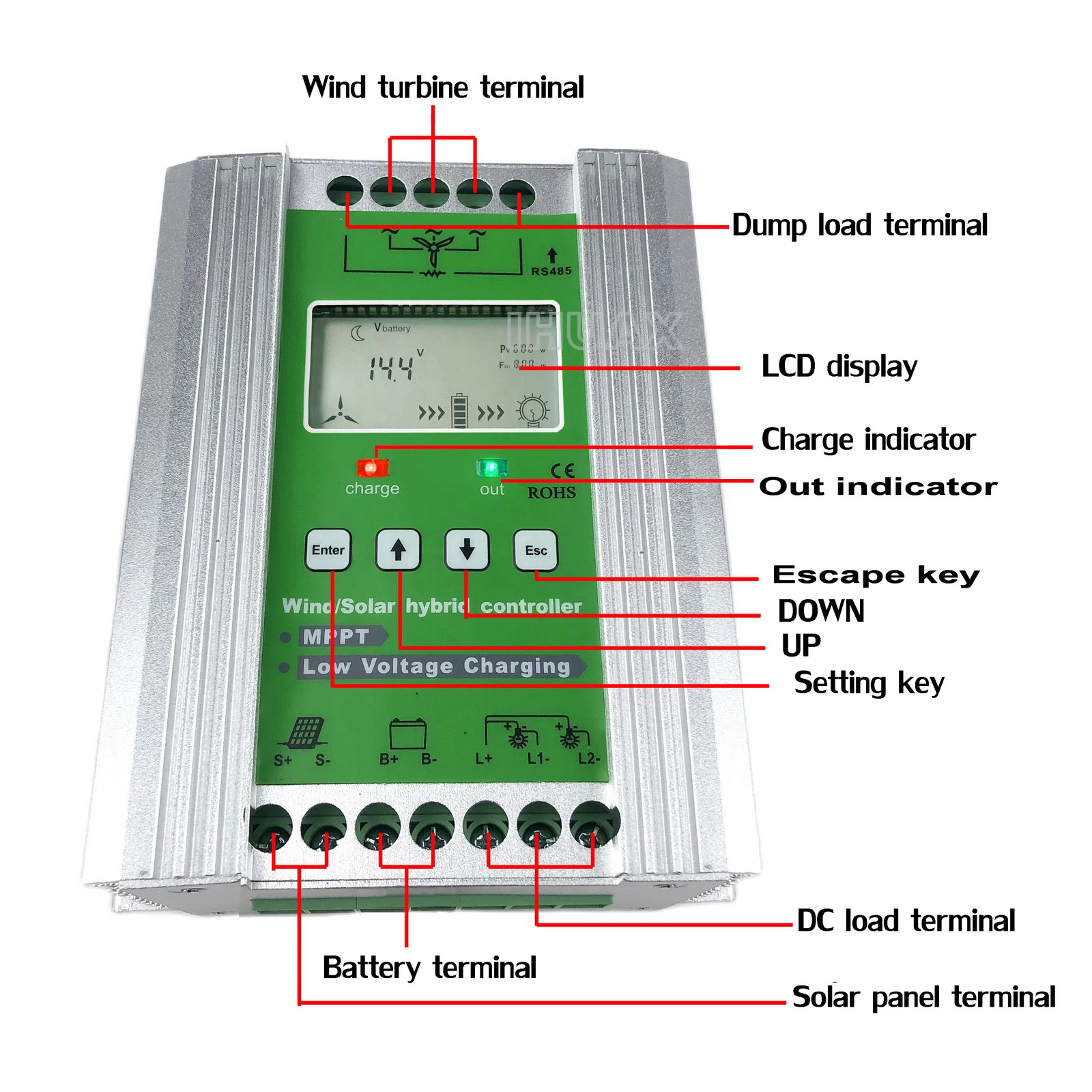 Controlador de descarga de carga Solar eólica, regulador de Booste automático de 1400W, MPPT, 12V y 24V, para turbina aerogeneradora, PV