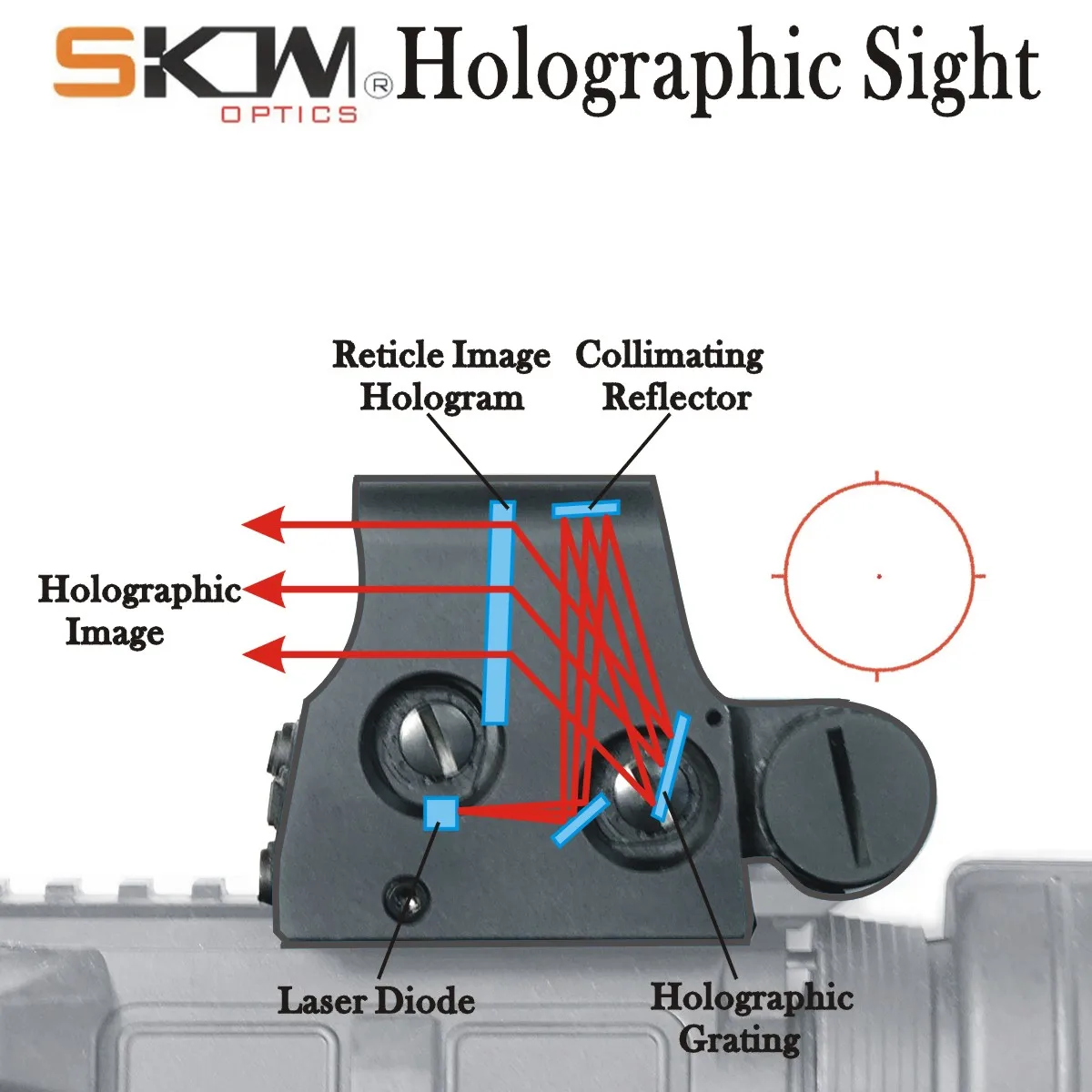 

Skwoptics-Holographic Sight 66MOA Rifle Scope, Hunting for Picatinny Rail AR15 Riflescope,