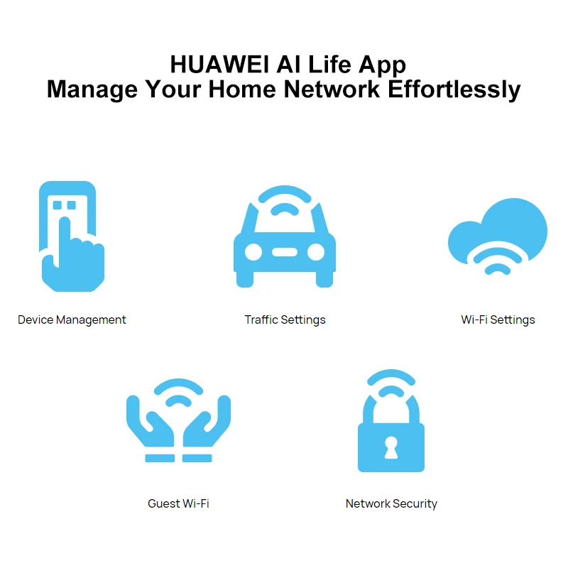 Huawei-ワイヤレスルーター,ロック解除されたwifi 3モデム,4g lteネットワークアクセス,モバイルアクセスポイント,2020,E5576-855,新規,E5576-320