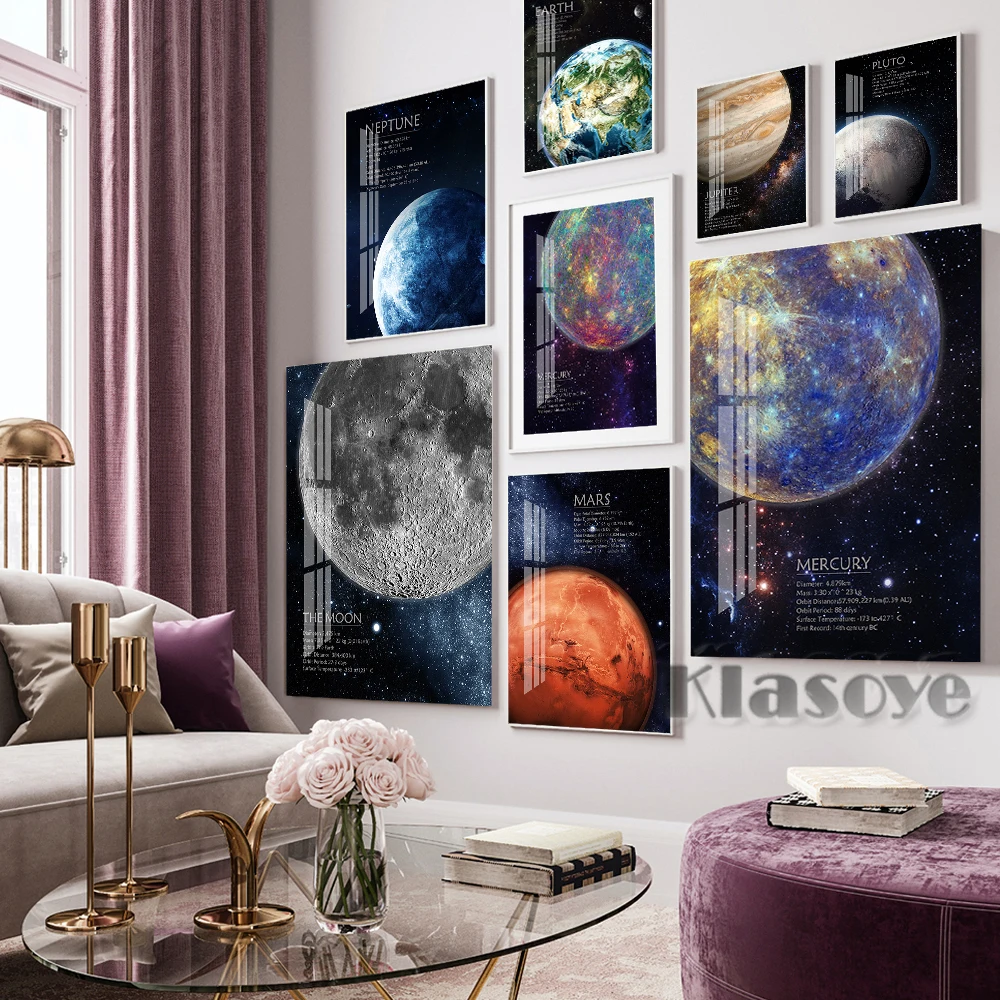 Planet Map Poster Solar System Prints Wall Art Identification Chart Canvas Astronomer Office Decorate Painting Kids Room Decor