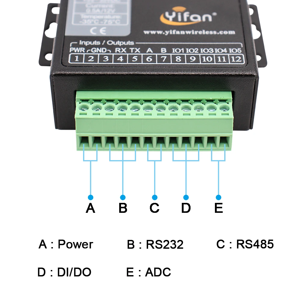 M240 V4 TCP/IP Modbus промышленный 3G 4G LTE сотовый модем с двойным последовательным портом RS232/RS485 для AMR SCADA