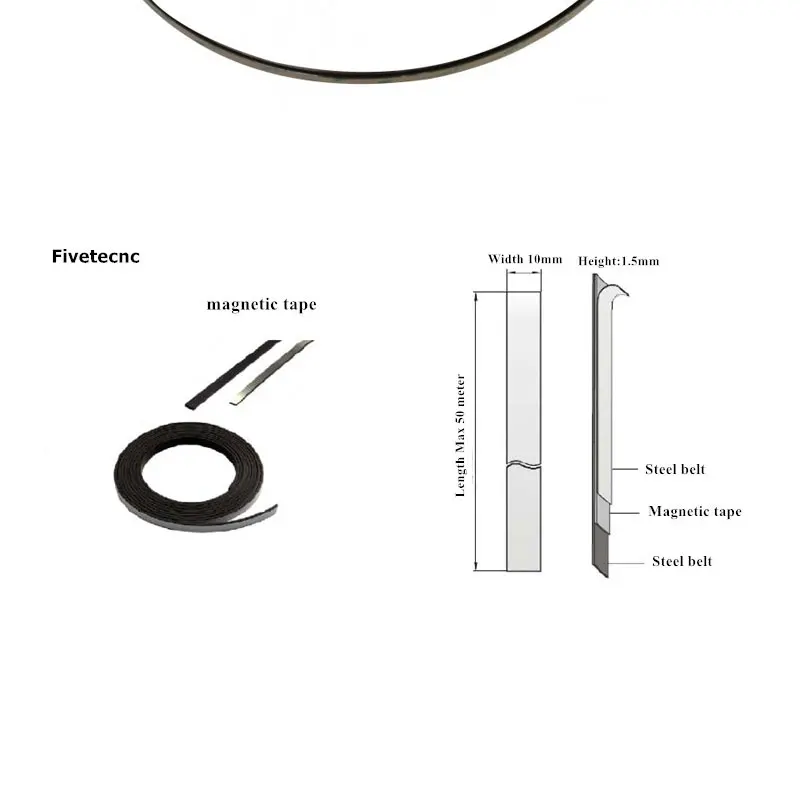 Hochpräzises 5+5mm Magnetband mit 5mm Polabstand für 5µm Magnetsensor Drehmaschinen Holzbearbeitung Steinmaschinen – Detail 3