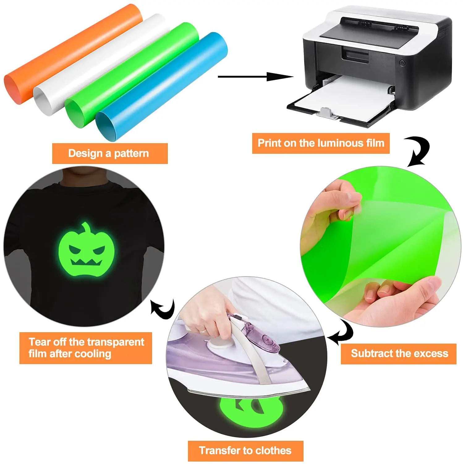 1 rool 30.5cmx100cm Luminous glow in dark Heat Transfer Vinyl noctilucent Heat Press Machine Tshirt Iron On HTV for Night dance