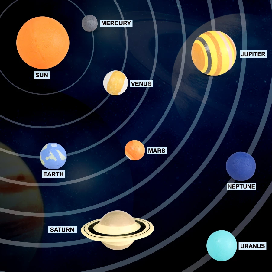 محاكاة تمثال النظام الشمسي ، كوكب الكون الكوني نماذج بلاستيكية ألعاب شخصيات الحركة مادة التدريس لعبة تعليمية