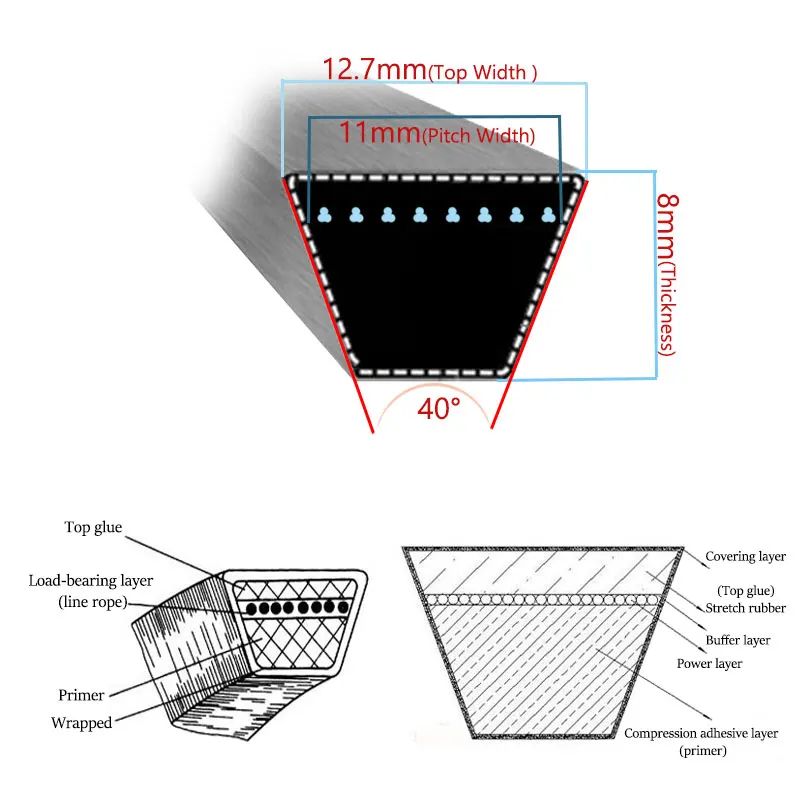 หัวเข็มขัดพลาสติก A51 1/2 "X53 1/4" ทำจาก Kevlar อุปกรณ์เสริมสำหรับยานพาหนะสำหรับ T/Oro 110-6953