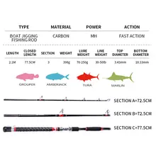Storm Tuna Saltwater Jigging Rod 80-250g #4