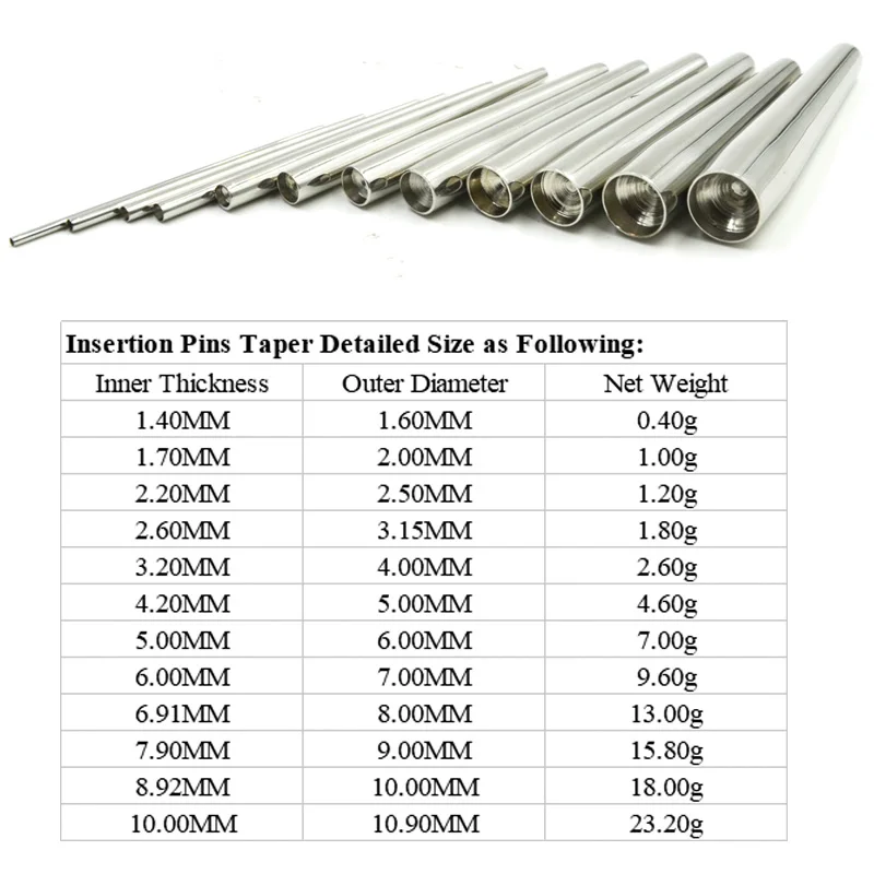 1PC  Professional Body Piercing Tool 316L Surgical Steel Concave Taper Insertion Pins Ear Expander Kit  Fashion Jewelry