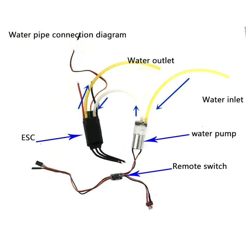 RC Two-way ESC 40A/50A/60A/80A Bidirectional Water-Cooled brushless ESC for Remote Control Ship Pneumatic Underwater Propelle