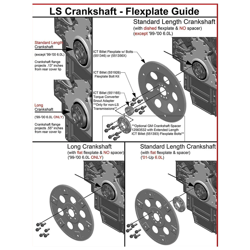 LS Swap Crankshaft Adapter Sleeve Torque Stall Converter Hub Adapter Transmission Crank 551165 FITS: LS1 / LT1 GM TH400 TH350 view 3