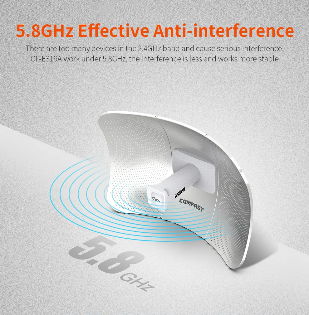 25KM Long Range CPE Comfast CF-E319A 900Mbps 5GHz Wireless Outdoor Wifi Repeater Router Access Point bridge 26dbi Antenna AP