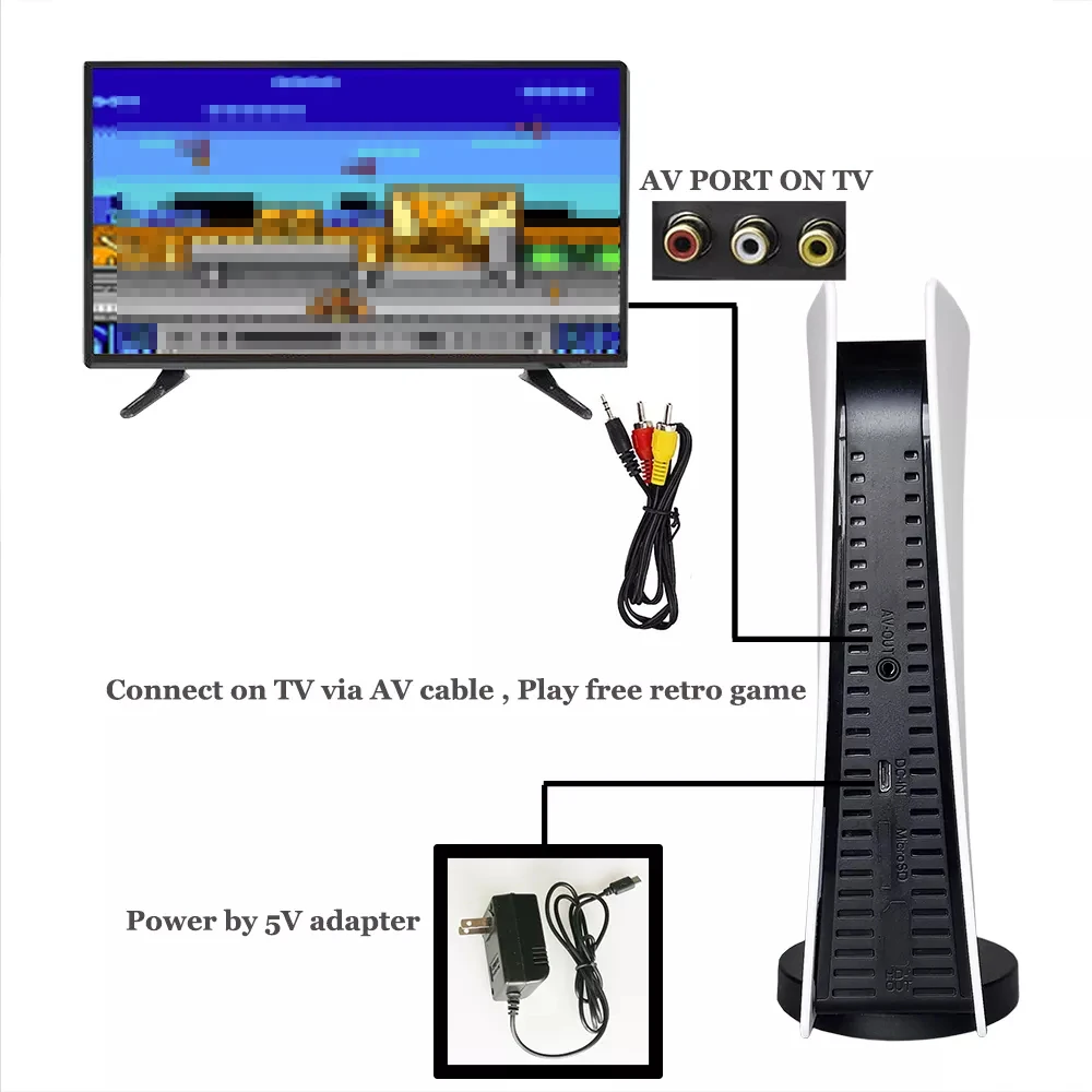 Dropshipping Game Station 5 TV Wired Video Game Console Built-in 200 Classic Game Child Retro Mini Game Player Support AV Output