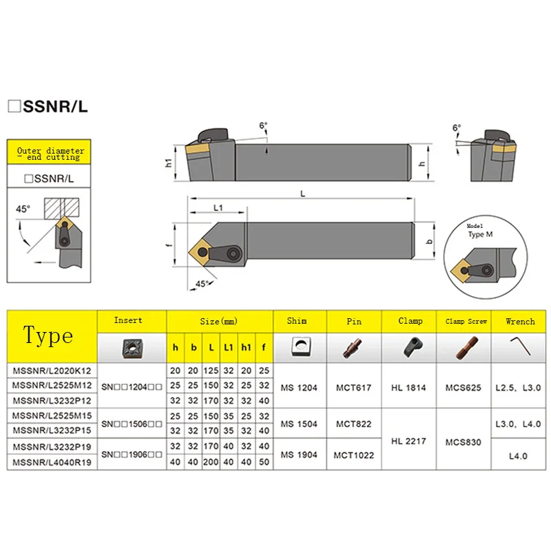 GULING CNC 선반 공구 95도 내부 구멍 선삭 공구 바 s20r/s25s/s32t/40t-mwlnr08 복숭아 모양